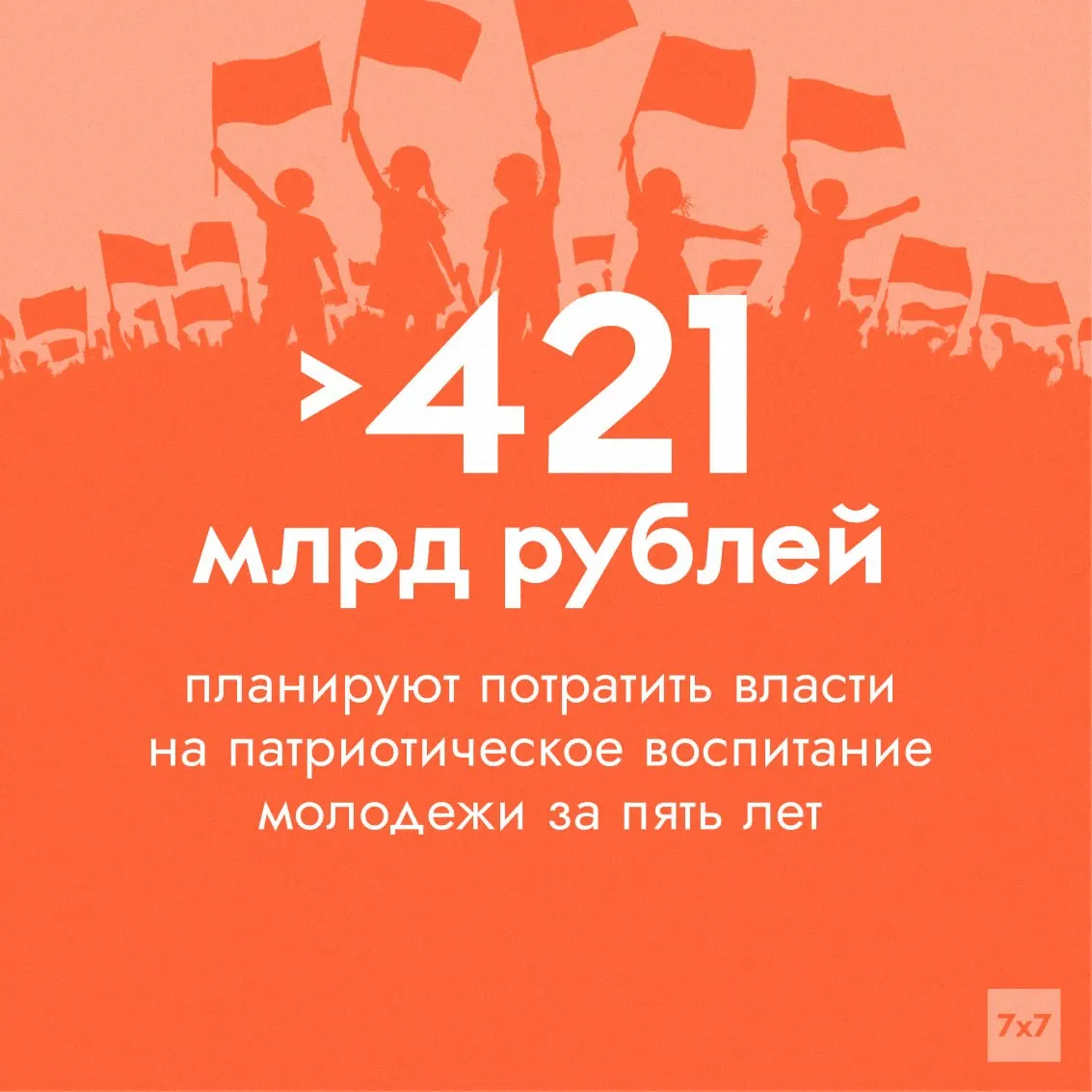 Проект из нацпроекта «Молодёжь и дети» получает значительно больше средств на патриотическое воспитание, но эксперты сомневаются, что официальные показатели отражают реальные изменения среди молодёжи.