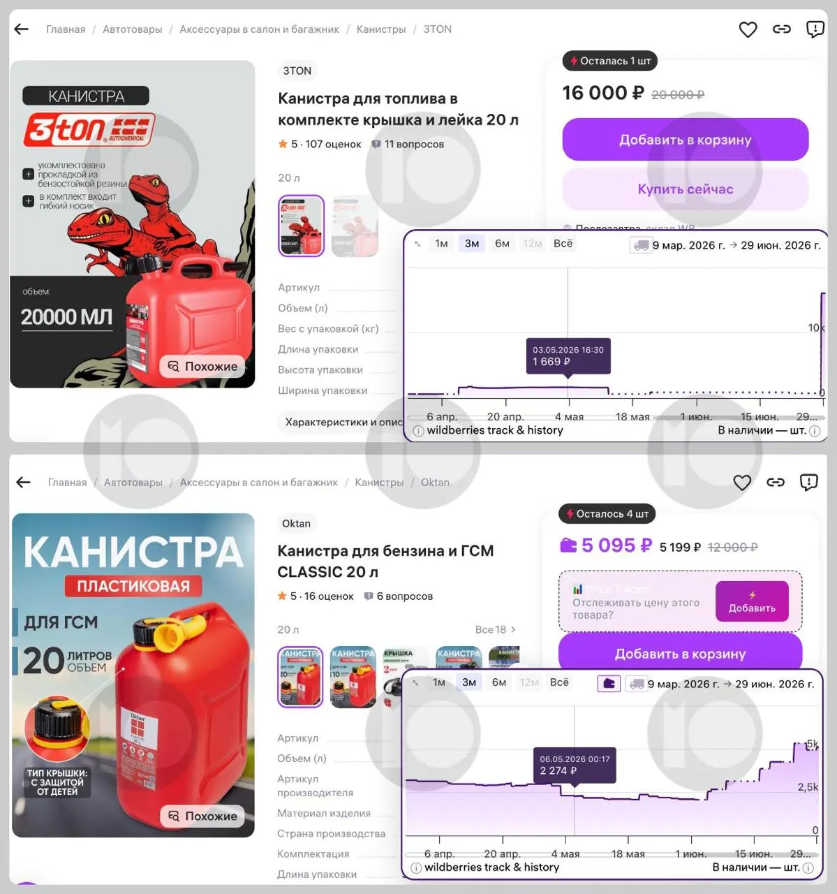 На маркетплейсах резко выросли цены на 20‑литровые канистры для бензина: некоторые модели подорожали в разы. Параллельно увеличился спрос, а в ряде регионов ввели ограничения на продажу топлива в канистры.