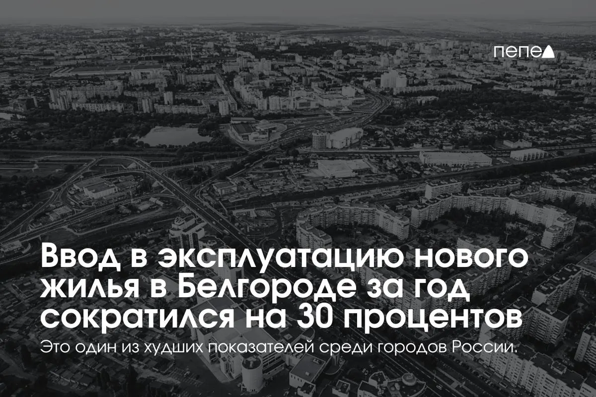 В 2025 году в Белгороде ввели 57 тыс. м² жилья (0,17 м² на человека), что вывело город на 95-е место среди 100 крупнейших городов России — в 4,3 раза ниже среднероссийского уровня.