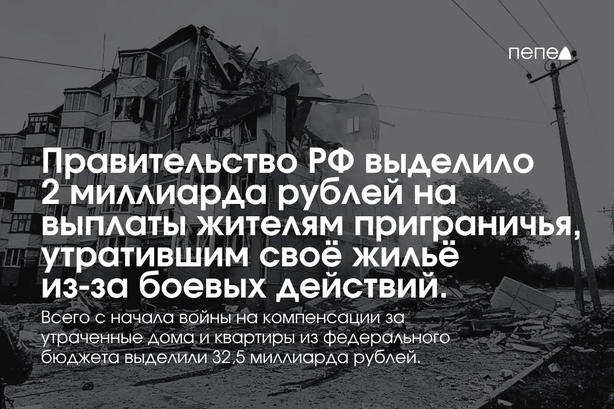 Правительство России направило 2 миллиарда рублей на компенсации жильцам приграничья; выплаты получат 297 семей, пострадавших от конфликта.
