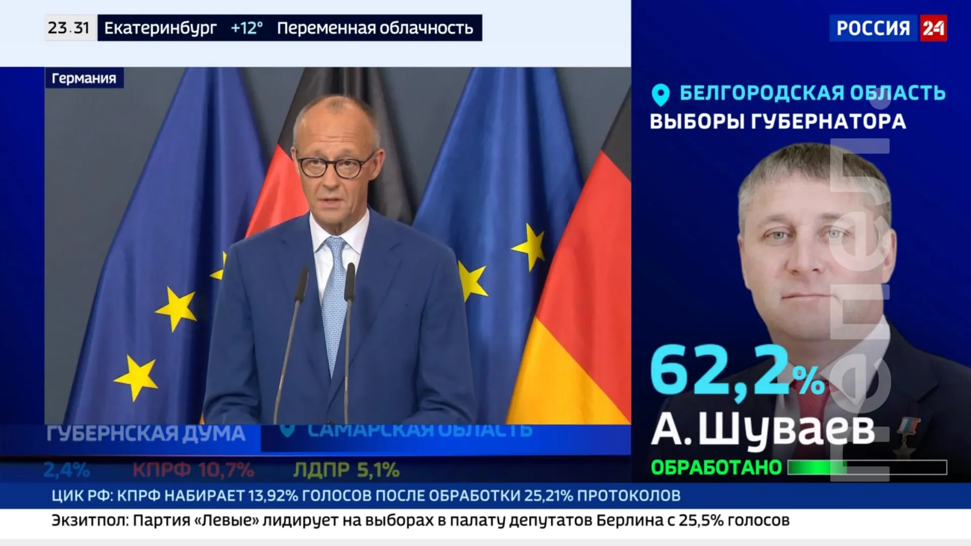 Первые данные о выборах губернатора Белгородской области: кандидат Александр Шуваев лидирует с 62,2% голосов после обработки 30% протоколов.