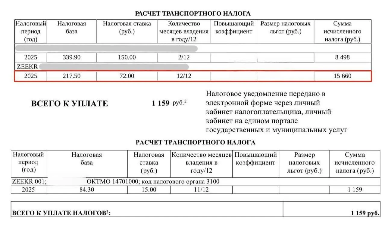 Уведомления об оплате налога на электромобили поступают во многих регионах, хотя ставка до конца 2027 года должна оставаться нулевой; обращения в ФНС часто остаются без ответа.