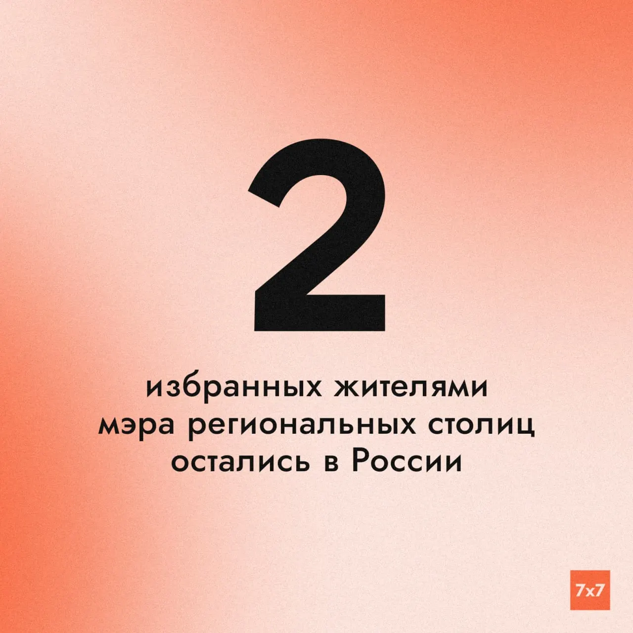 Два мэра региональных столиц — Алексей Лемин в Абакане и Сергей Спицын в Анадыре — победили на выборах 2024 года; их полномочия истекают в 2029 году. По новому федеральному закону 2025 года подобные выборы будут проводиться депутатами по кандидатурям губернаторов.