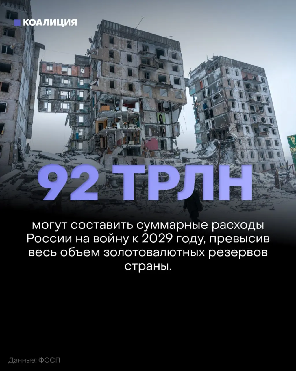 Планируемые траты на оборону в ближайшие годы достигают рекордных уровней, в то время как реальные успехи на фронте остаются минимальными. Влияние конфликта ощущается в бюджете и жизни граждан.
