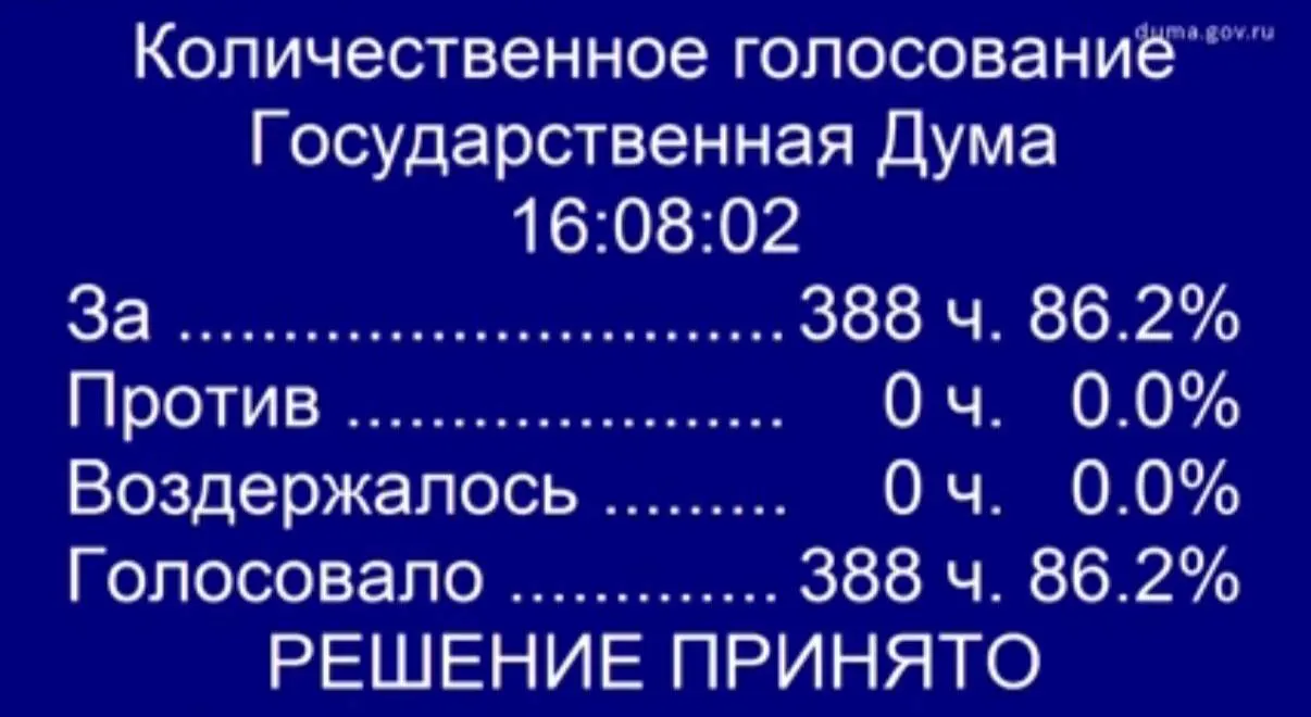 Депутаты поддержали законопроект, который предлагает включить бесплатную процедуру ЭКО по полису ОМС для супруг участков боевых действий; документ внесён группой парламентариев и будет дорабатываться ко второму чтению.