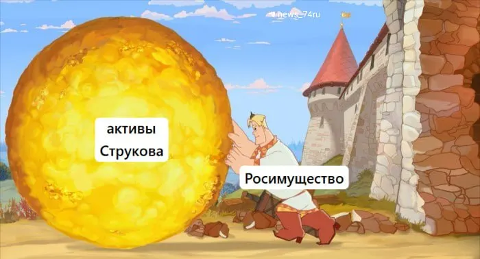 Росимущество назначило на 10 июня новые торги по продаже 67,2% акций «Южуралзолота» и национализированных активов с начальной стоимостью 162 млрд руб.; для участия нужен задаток 20%.