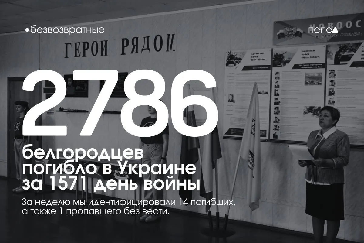 За неделю в списки погибших добавлены имена 14 жителей Белгородской области; ещё один белгородец числится пропавшим без вести.