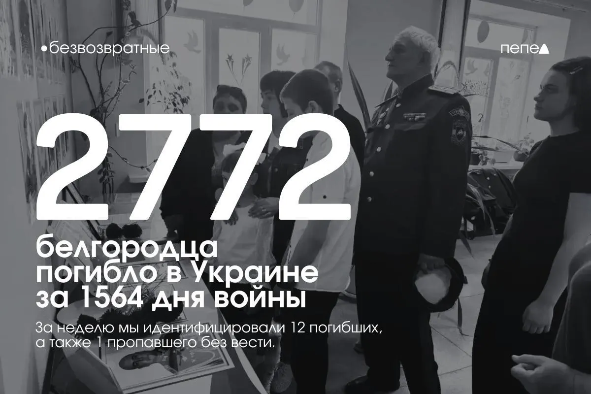 За 1564 дня войны в Украине зафиксировано не менее 2772 погибших из Белгородской области; ещё минимум 171 числится пропавшим без вести. За прошедшую неделю в список внесены 12 погибших и один пропавший.