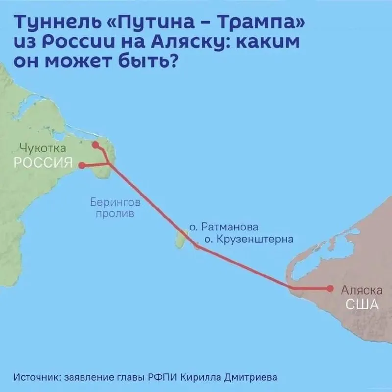 На Петербургском международном экономическом форуме планируют подписать соглашение о проектировании тоннеля под Беринговым проливом. Проект, неофициально названный «Тоннель Путина — Трампа», может иметь протяжённость до 112 км и оцениваться более чем в 65 млрд долларов.