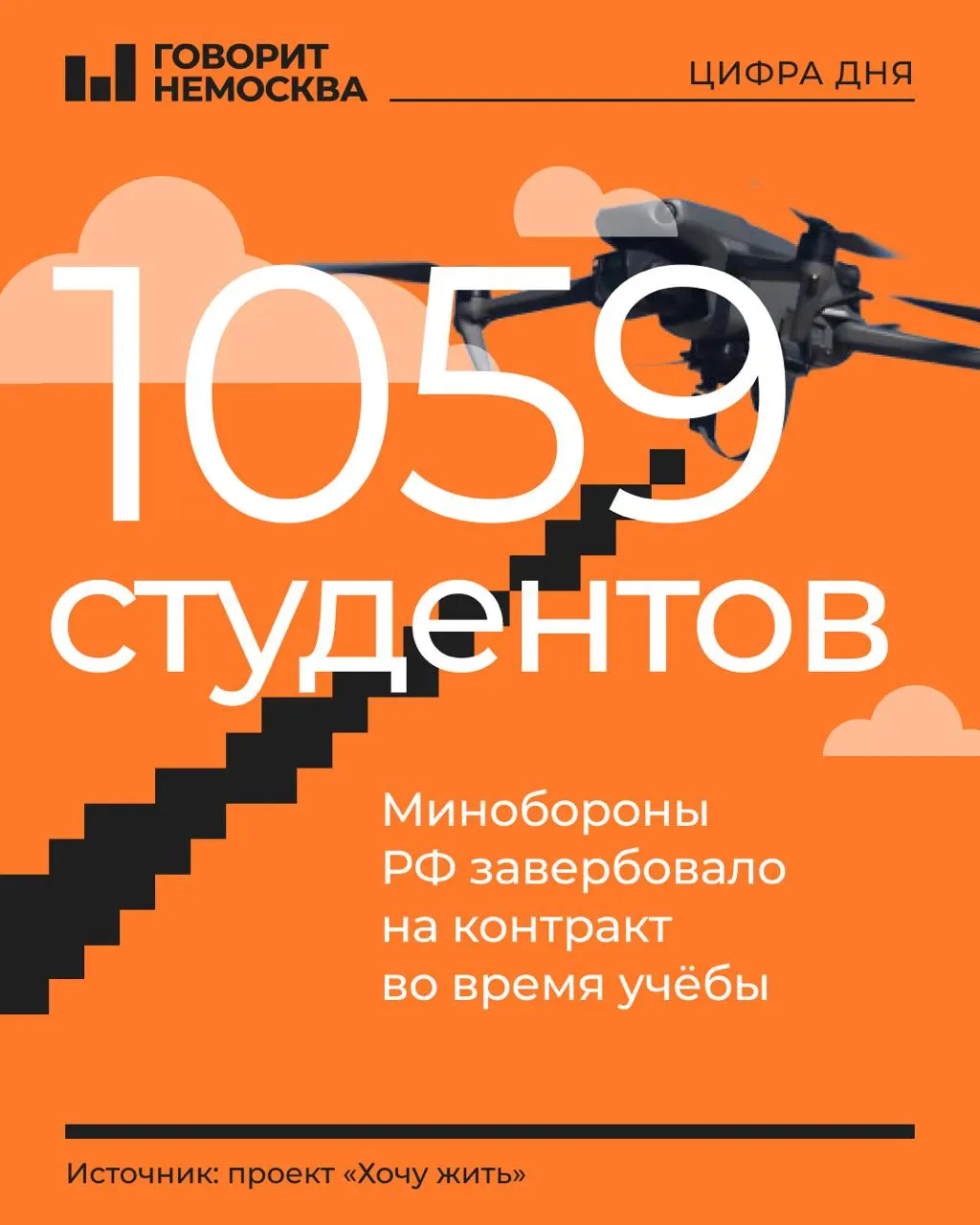 В открытом списке — сотни имён: большинство — первокурсники и второкурсники, около 80% — молодые мужчины 18–21 года. По данным студенческих изданий, как минимум 269 вузов и колледжей агитировали студентов заключить контракты на службу в подразделениях БПЛА; отмечены и первые студентки, подписавшие контракты.