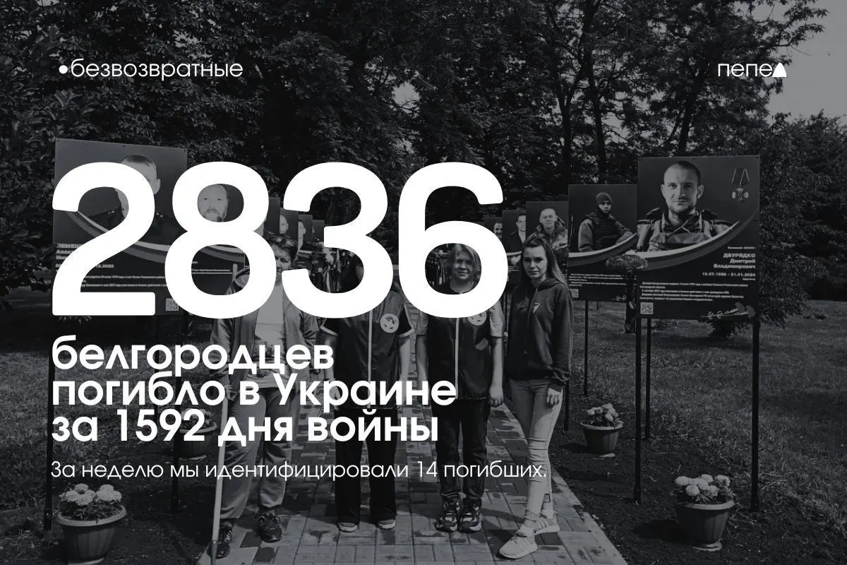 По подсчётам, 2 836 жителей региона погибли, ещё минимум 156 считаются пропавшими без вести. За прошедшую неделю в перечень погибших внесены 14 человек.