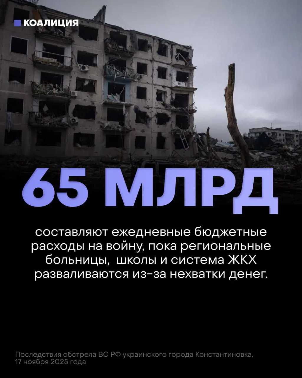 В проекте бюджета на три года приоритет отдан «укреплению обороны»: на войну заложено 13 трлн руб., тогда как на социальные нужды — около 7,1 трлн. Это ставит под угрозу здравоохранение, образование и защиту критической инфраструктуры.