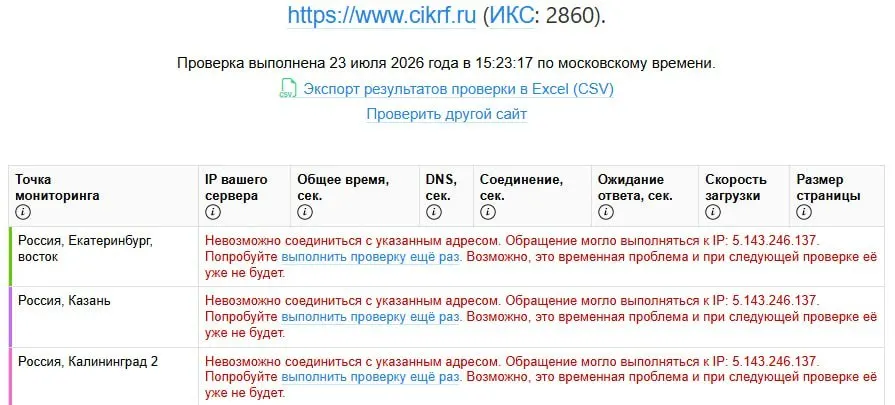 По данным мониторинга, сайт Центральной избирательной комиссии временно перестал открываться для пользователей по всему миру — это совпало с публикацией деклараций кандидатов в Госдуму 21–22 июля.