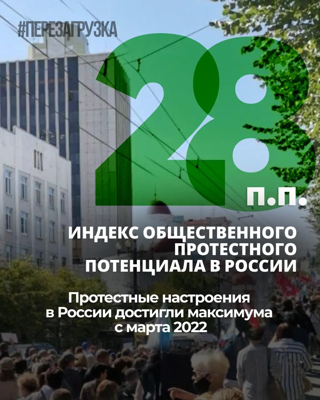 За семь месяцев индекс протестных настроений вырос; личная готовность к участию в акциях сохраняется на уровне 25%. Данные собраны до начала топливного кризиса.
