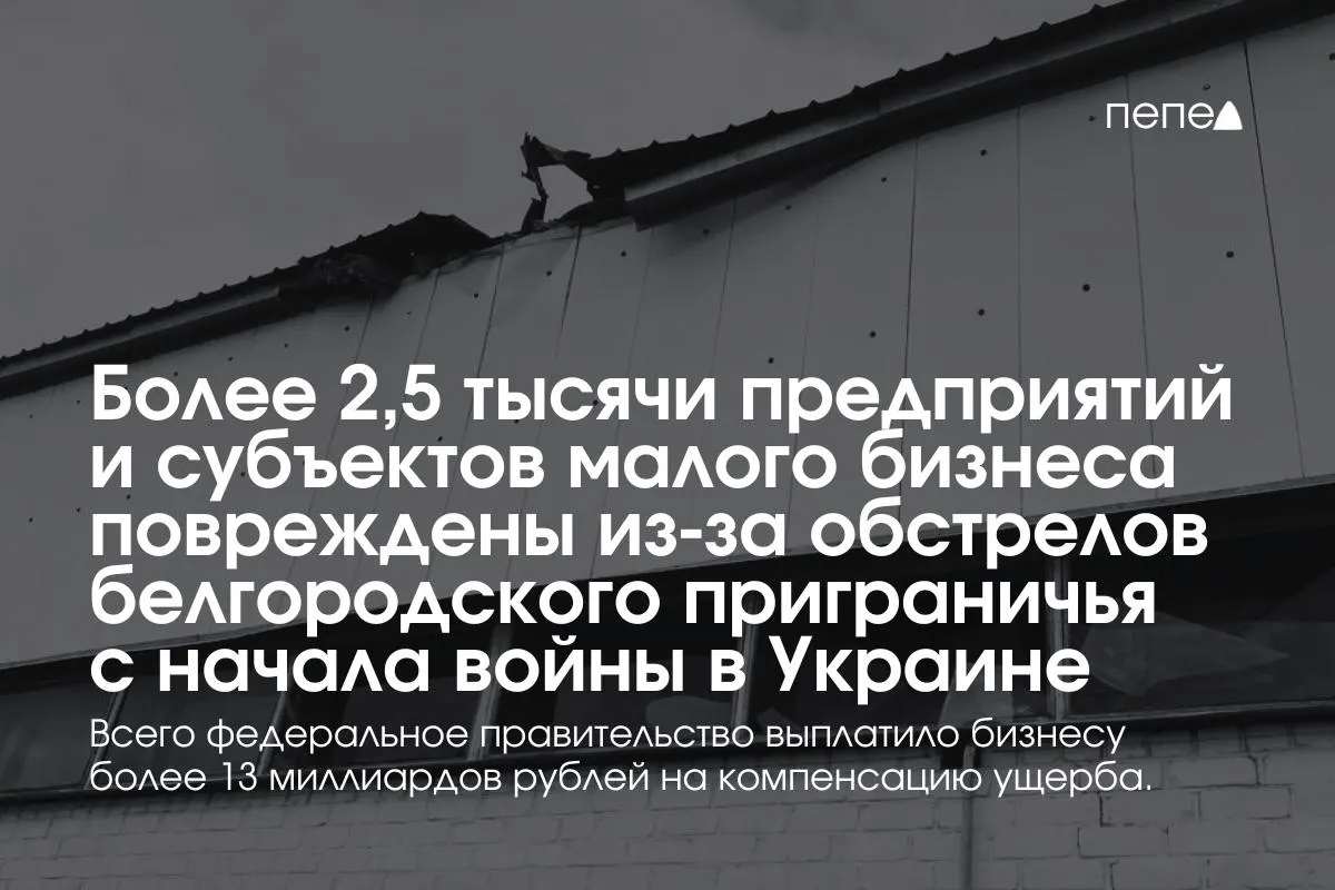 В Белгородской области зафиксированы потери предприятий из‑за боевых действий; региональные власти просят федеральную поддержку на компенсации и резервные источники энергии.