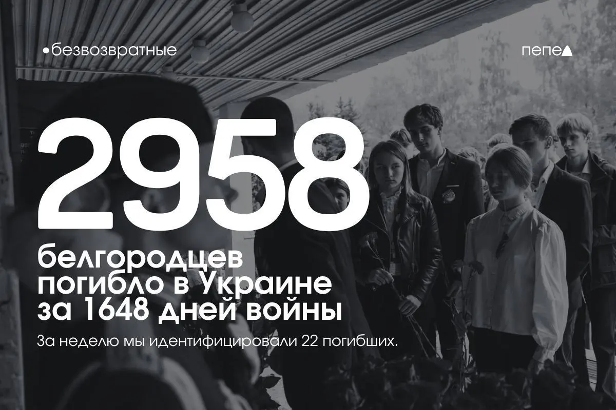 Обновлённый отчёт по потерям белгородцев в конфликте: новые имена погибших за прошедшую неделю.