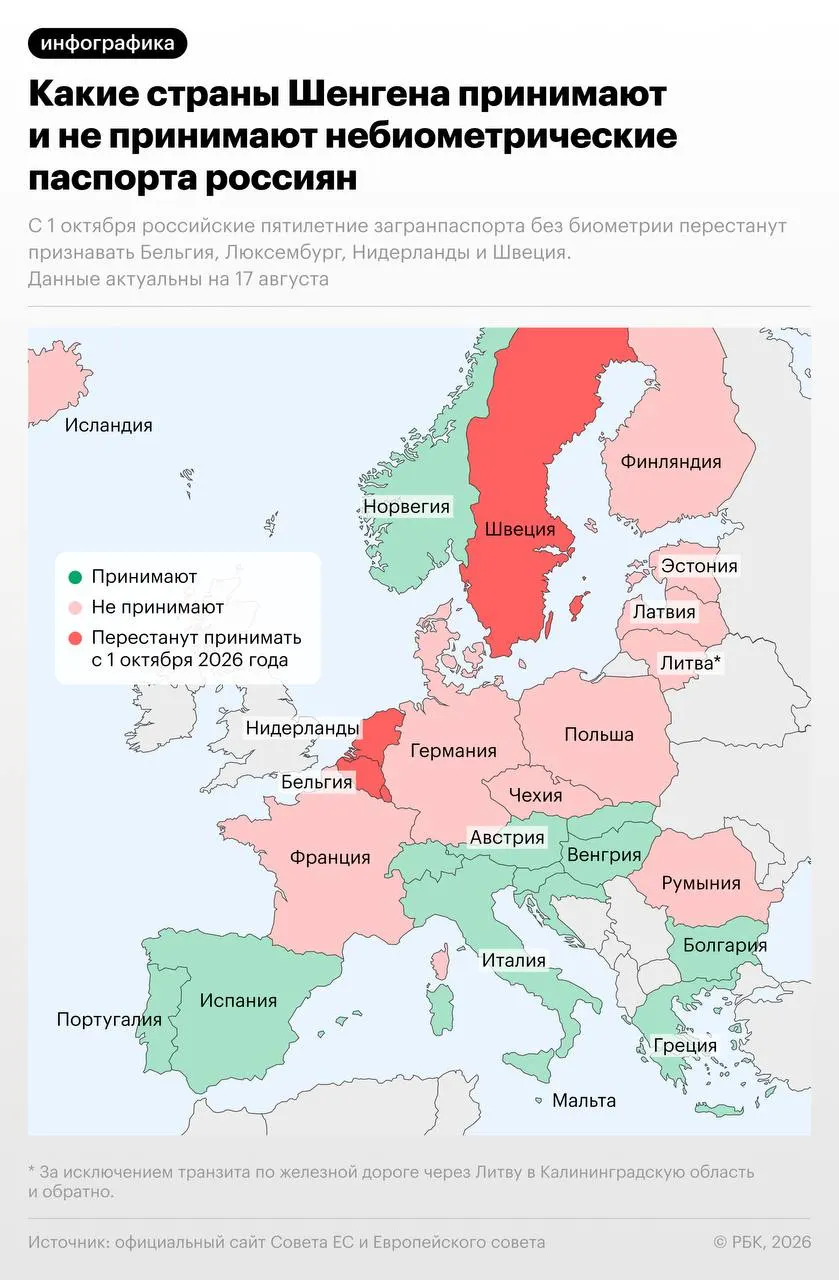 С 1 октября 2026 года Бельгия, Нидерланды, Люксембург и Швеция ограничат въезд по небиометрическому паспорту россиян; Швеция введет исключение до конца 2026 года; ограничения затронут около 15 стран.