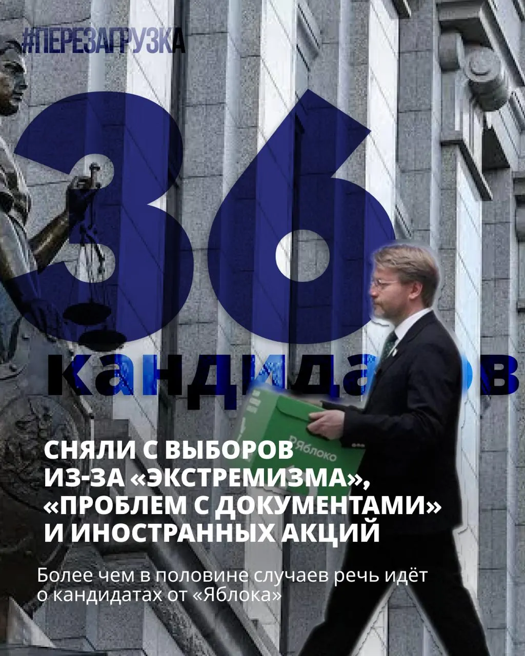 Часть кандидатов сняты с выборов, однако остаются те, кто выступает за мир и свободу. Голосование запланировано на 18–20 сентября по всей России.