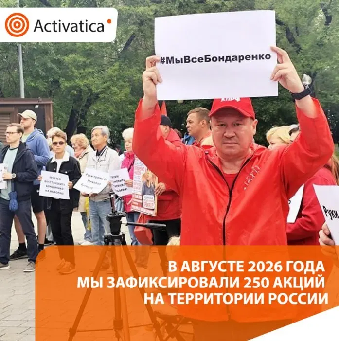 В августе зафиксировано около 250 протестных акций по всей стране, что примерно в полтора раза больше июля (160). Протесты переплелись с антивоенной риторикой и требованиями свободы, сопровождались задержаниями и критикой репрессий.