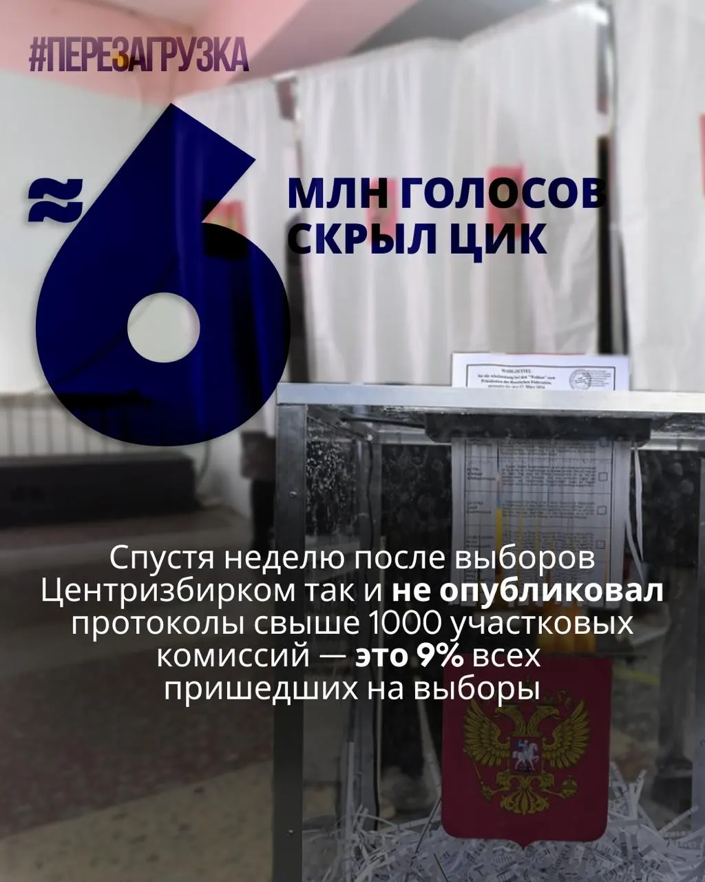 После выборов не публикуются детальные протоколы по всем участкам; данные по Ленинградской области и по ДНР/ЛНР публикуются без разбивки. Аналитики фиксируют аномалии и спорные результаты.