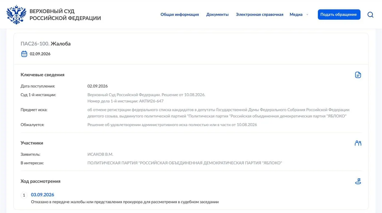 Суд не передал жалобу в Президиум; партия намерена обратиться в Конституционный суд России.