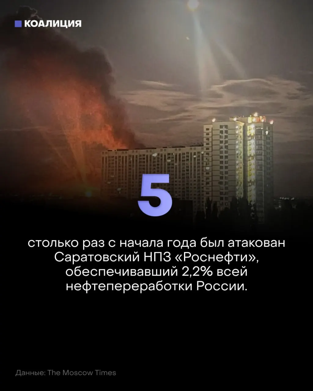 Дроны повторно атакуют Саратовский НПЗ, вызывая очередные простои и рост цен на топливо; последствия ударов сказываются на регионе и по всей стране.