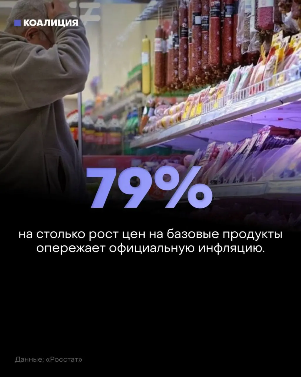 За январь–июль базовый набор продуктов подорожал на 8,5% при инфляции 4,75%; доля расходов на еду достигла рекордных значений, а россияне экономят на покупках у дома.