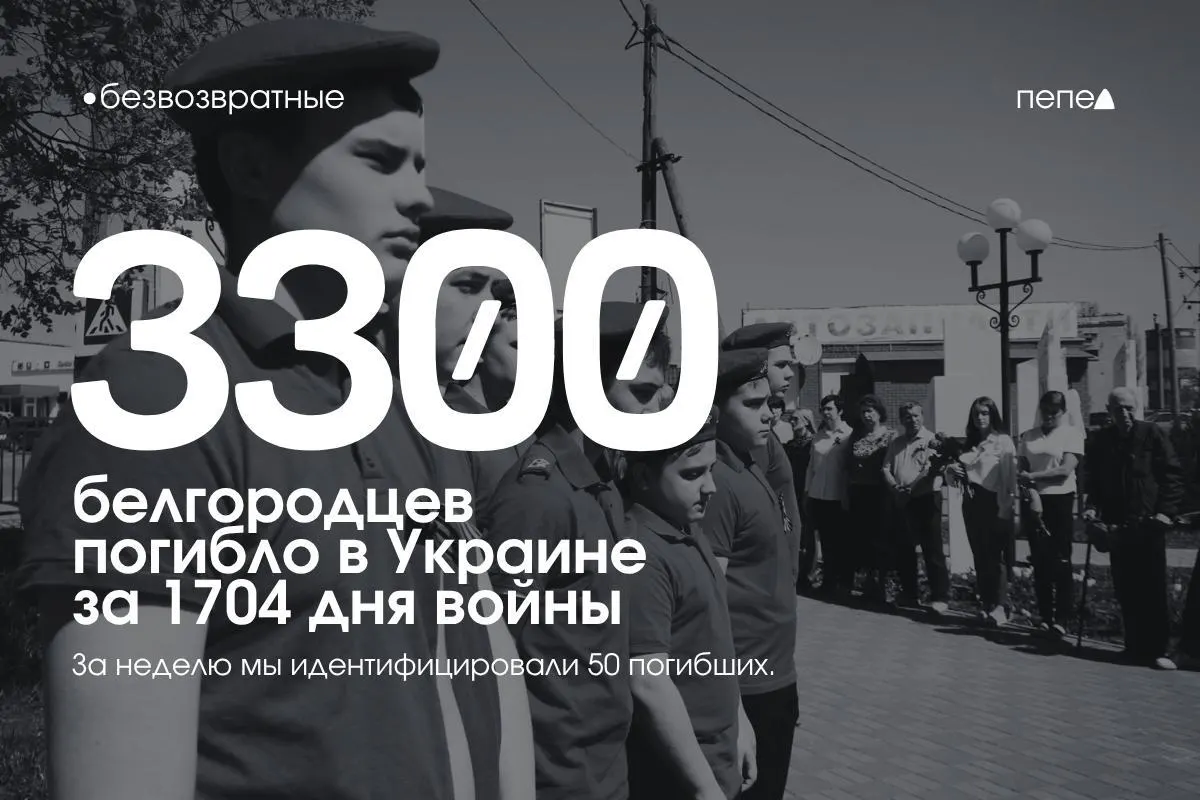Новая сводка фиксирует погибших белгородцев и пропавших без вести в ходе конфликта на Украине.