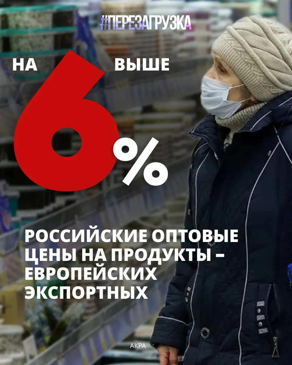 Семьи тратят на питание около 39% бюджета; цены на ключевые продукты растут, и эксперты предупреждают об опасности для здоровья и накоплений.
